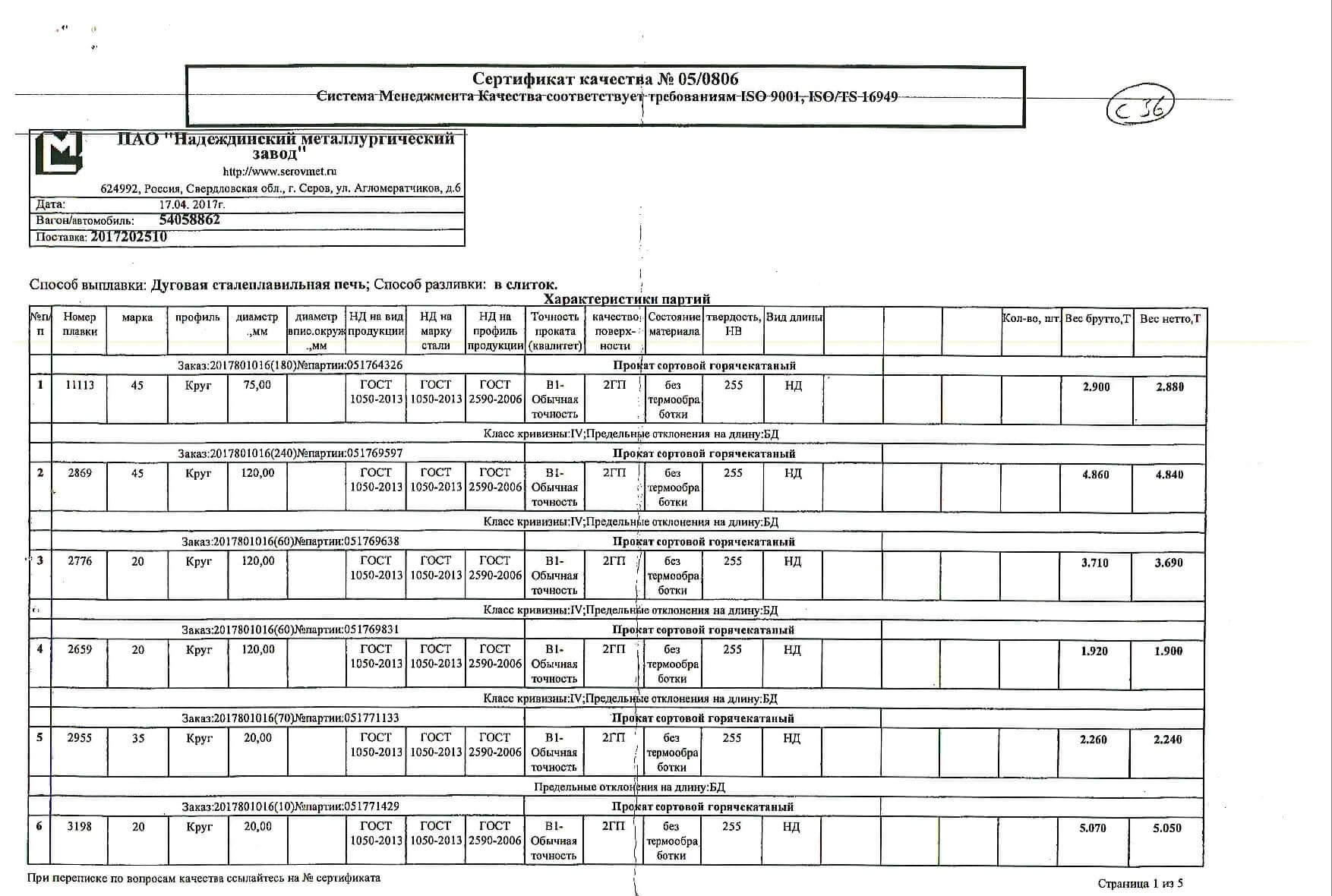 круг_д75-120-20-30-25-60-85_шестигранник_д24-27-30(а)